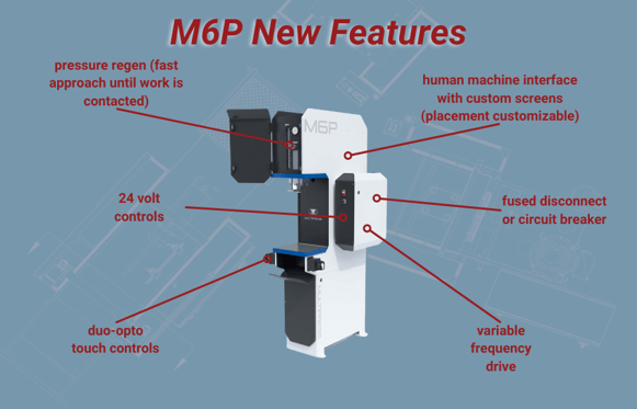 Same Reliable Machines, Modern Take