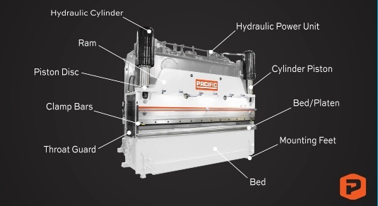 Hydraulic Press Brake Thumbnail
